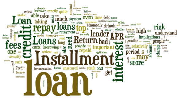 1000 Personal Loan Bad Credit
